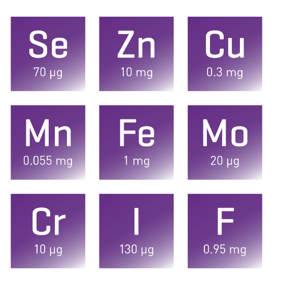 Mendeleev element table