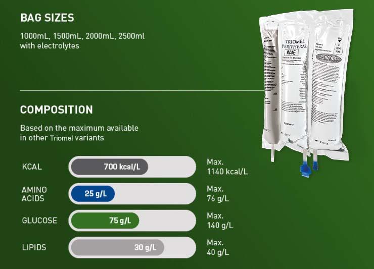 Triomel bag with product specification